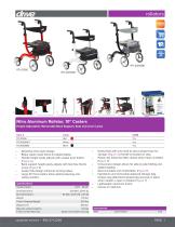 Nitro Aluminum Rollator - 1