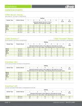 Respiratory 2014 Product Catalog-10