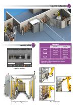 Cage automation-5