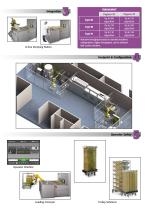 Cage automation-7
