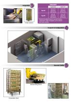 Cage automation-9