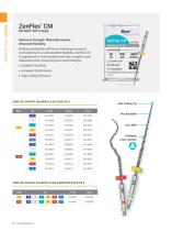 ENDODONTICS PRODUCT CATALOG-16