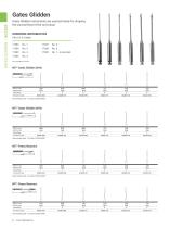 ENDODONTICS PRODUCT CATALOG-6