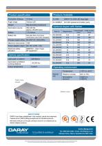 DL1000 - LED Surgical Head Light-4