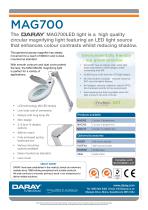 Magnifying Light MAG700  series-2