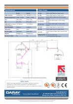 SL700 - LED Operating Theatre Light-8