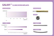 GALAXY Minimally Invasive Spine Screw Fixation-3