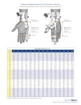Nerve-Specific Electrode Sets-4