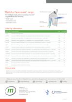 Capnography-2