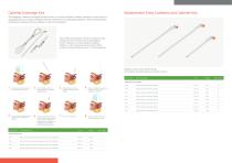 Urology products-3