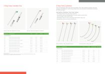 Urology products-4
