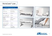 Productcatalogue-11
