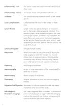 Patient Label Augmentation-10