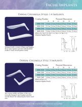 SPECTRUM CATALOG 2014-7