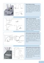 External Perfusion - 3