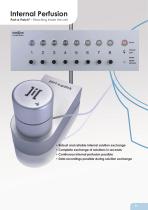 Internal Perfusion - 1