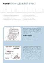 Orbit 16. Instant bilayers. Just add protein - 2