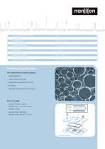 Vesicle Prep Pro - 2