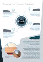 IntraJect-3