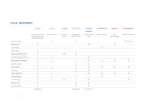 PRODUCTS AND SERVICES-8