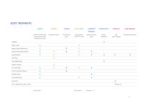 PRODUCTS AND SERVICES-9