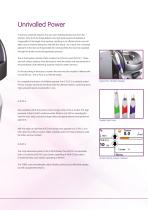 Q-PLUS SERIES-4