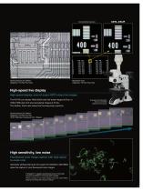 DIGITAL SIGHT SERIES - 9