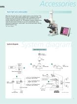 Eclipse E100-LED - 7