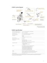 Super Resolution Microscopes - 11