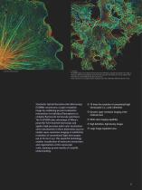 Super Resolution Microscopes - 13