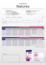 iVolution-4