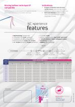 NC xperience-2