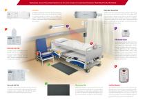 Bed Watcher and Fall Management Bed Pad Chair Pad Wireless -2