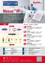 Nexus™ IP-2