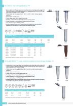 Domestic Catalog-14