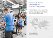 ACL product portfolio-3