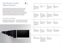 ACL product portfolio-4