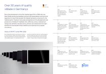 Productportfolio 2025-4