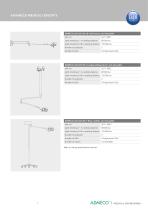 ADMECO LUX EL Surgical and Examination lights-7