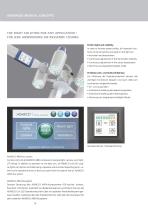 ADMECO LUX LED OT LIGHTS EL SERIES-1