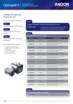 https://andor.oxinst.com/products/multi-wavelength-imaging/optosplit-ii - 2