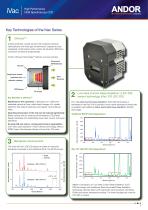 iVac Spectroscopy CCD for OEM - 2