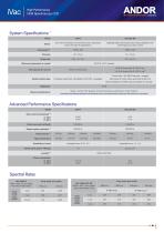 iVac Spectroscopy CCD for OEM - 3