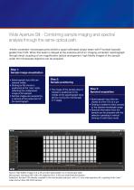 Microspectroscopy Gatefold - 5