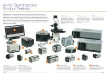 Spectroscopy - 2