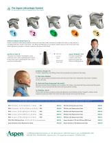 Aspen Pediatric Collars-2
