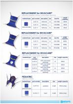 Bestcare-Sling Catalogue-5