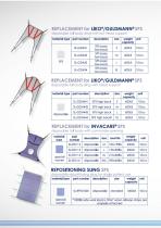 Bestcare-Sling Catalogue-7