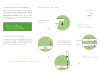 BIOHIT Celiac quick test-2