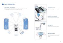 Digital mobile radiography unit  MobileSparkler-4